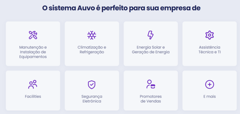Auvo: Software de Gestão de Equipes Externas para Operações Offshore
